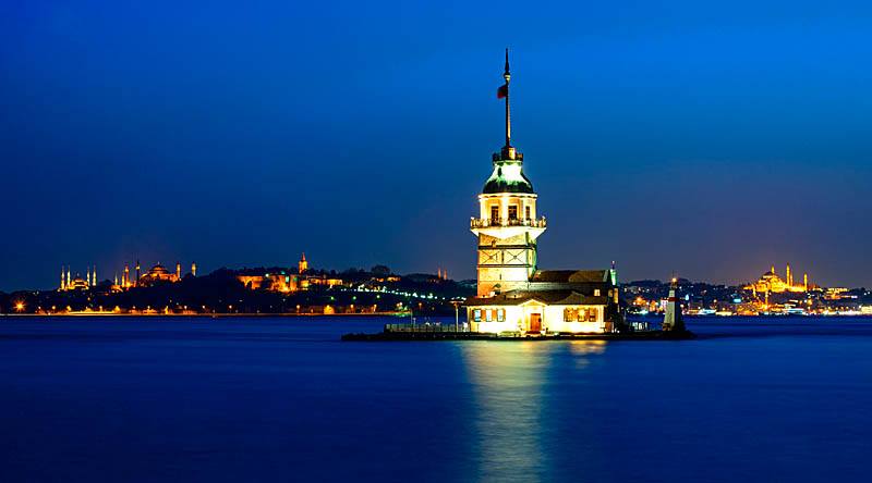 best time in istanbul